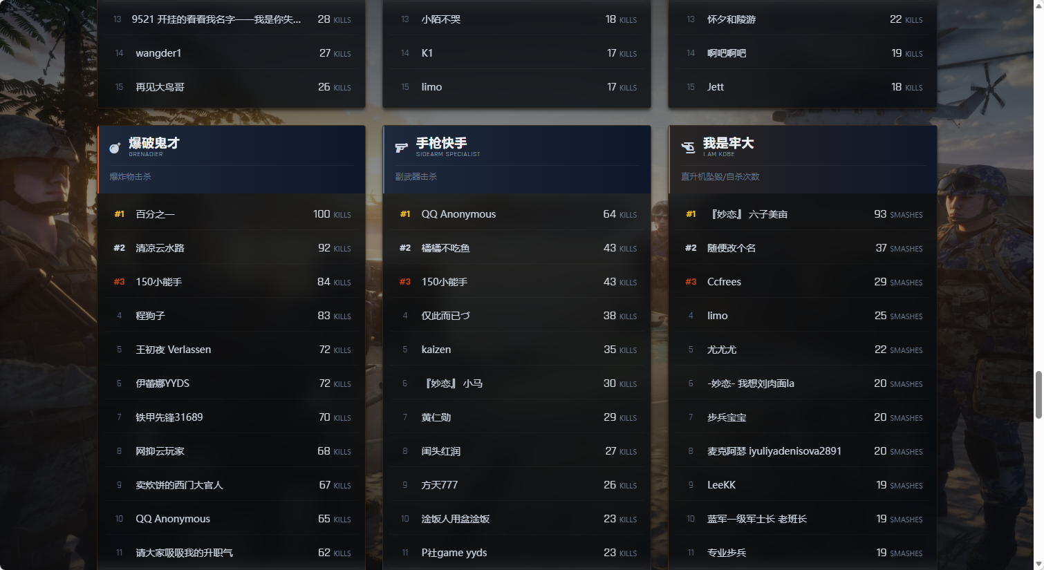 战地风云榜界面 - Squad玩家KD排行榜