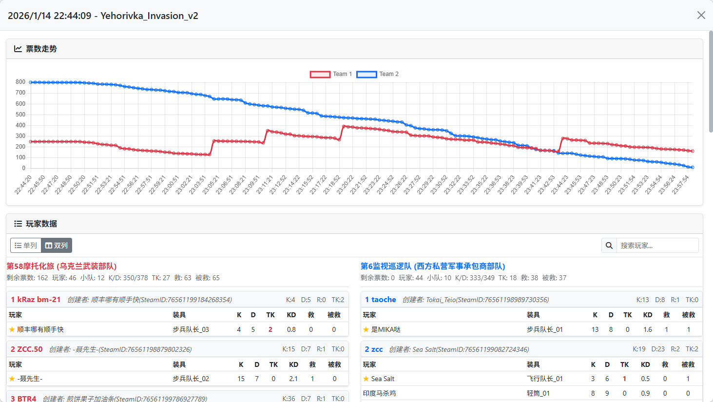 Squad历史战绩回溯 - 对局数据记录